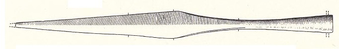 File:Spear,York (Waterman 1959 p.71 fig.4).jpg
