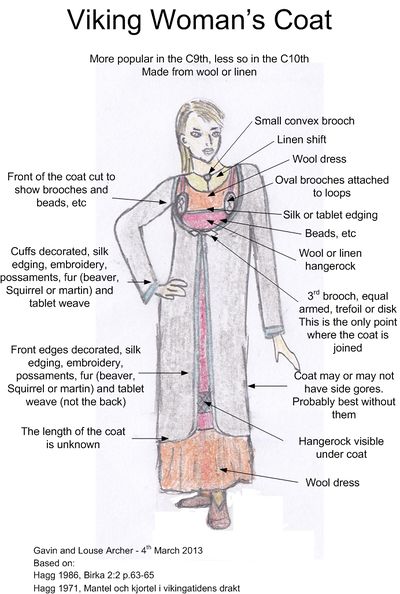 Viking Womans Coat.jpg