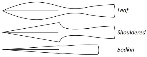 Archery - Arrows (Gav).jpg