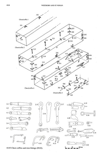 File:Box - England, Whithorn (Nicholson 1997).jpg