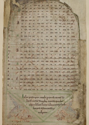 File:London, British Library, MS Cotton Tiberius C VI, fol.005r.jpg