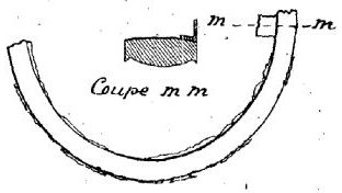 File:L'lle de Groix Circular iron mounting.jpg