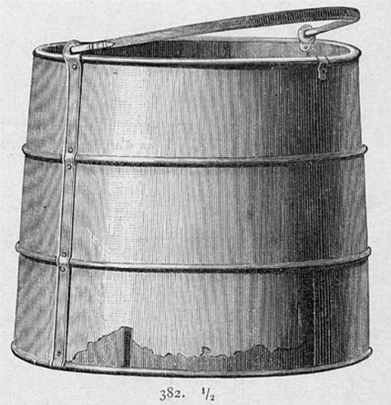 File:Bucket brass - Norway, Holmegaard (Rygh 382).jpg