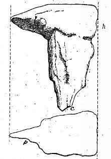 File:L'lle de Groix Anvil.jpg