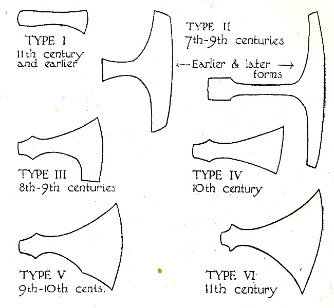 File:Wheeler Axes.jpg