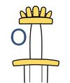 Type O
