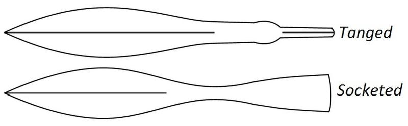 File:Archery - Arrow Attachment (Gav).jpg