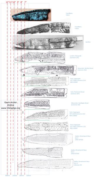 File:Seax Sheaths.jpg