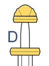 Type D