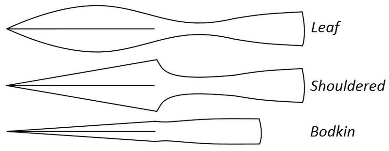 File:Archery - Arrows (Gav).jpg