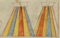 1025-1050AD English BL Cott Clau BIV f.24r