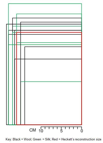 File:Cap size comparisons.jpg