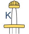 Type K