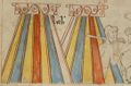 1025-1050AD English BL Cott Clau BIV f.23v