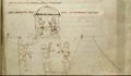 850-900 Carolingian Brussels Lat. 9987