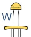 Type W