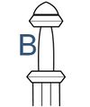 Type B