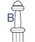 Type B