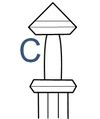 Type C