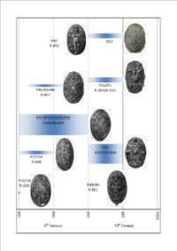 Brooches - Oval.png