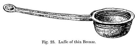 Ladle - Ballinaby Grave 2 (Anderson 1880).JPG