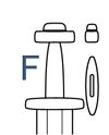 Type F