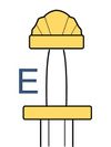 Type E