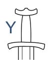 Type Y
