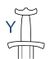 Type Y